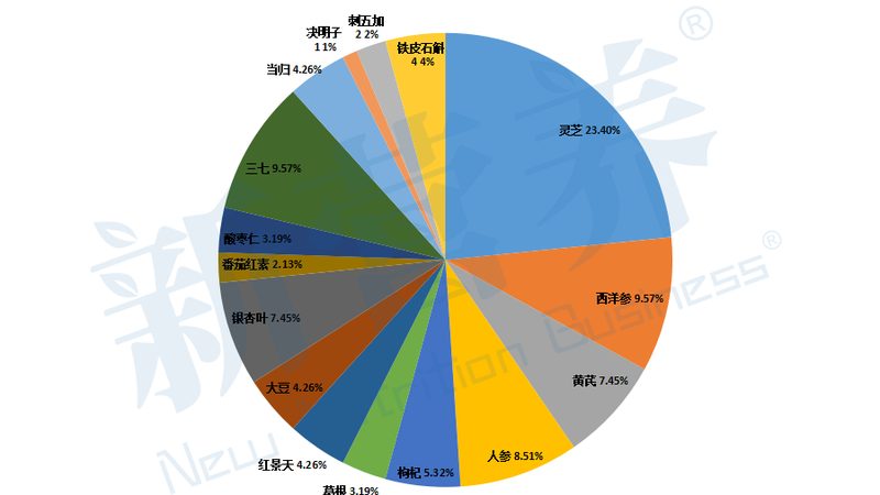 益生菌常温保存还是冷藏？揭秘保存真相