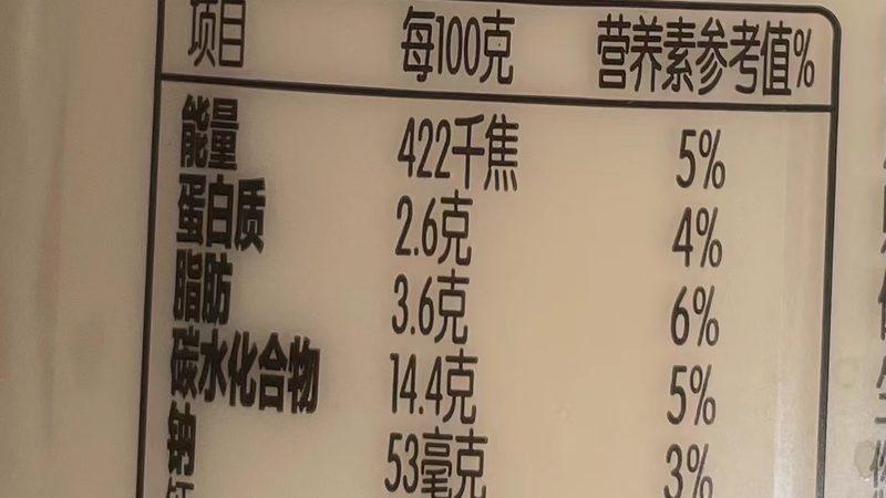 功能性保健食品贴牌代工，揭秘其背后的品牌秘密